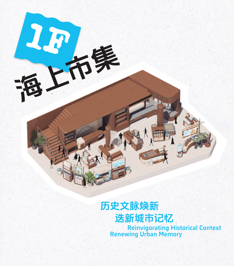 商店设计,文旅产品零售店,伴手礼店设计,文创店设计,零售店设计,文创零售店,主题零售店设计,零售店设计案例,零售店设计方案,百年骑楼开启文旅新篇-海边宽宽海口骑楼店,海口,永创设计