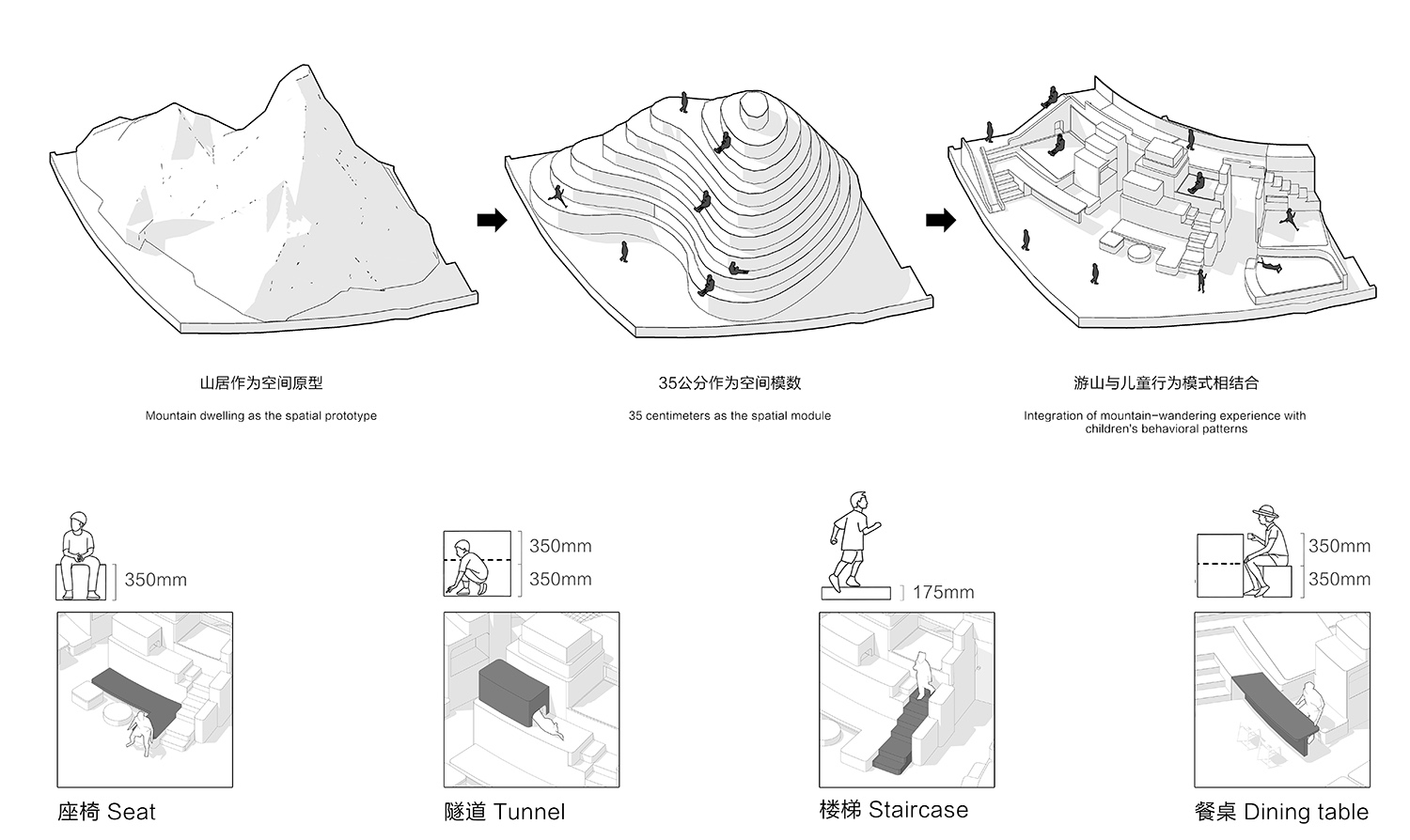 亲子客房设计,设计师公益设计活动,亲子客房,一间藏着自然意趣的环游山川亲子客房,深圳,建筑营设计工作室
