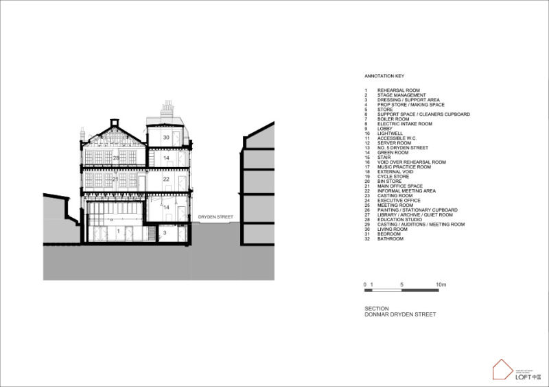 loft风格公司设计