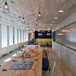 CNE纽约Loft办公室