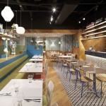 意大利创意餐厅设计