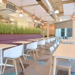 都柏林CarTrawler时尚餐厅设计