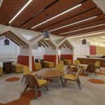 印度电信集团创意民族风办公室