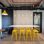 以色列科技公司现代风格办公室设计