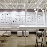 瑞士Not Guilty餐厅设计