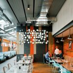 伦敦Jamie’s Italian餐厅