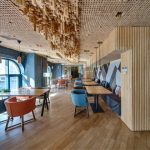 乌克兰TEPLO主题餐厅