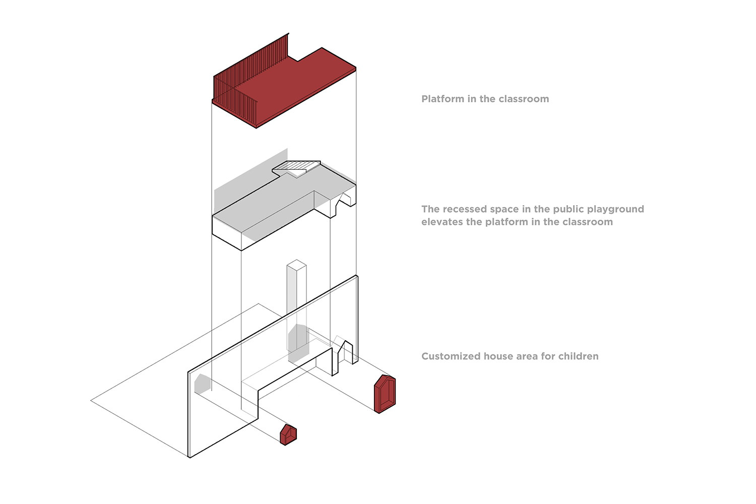 MOC DESIGN OFFICE，MOC设计，壹方中心温莎双语幼儿园，温莎双语幼儿园，幼儿园设计，儿童娱乐中心设计，项目投稿