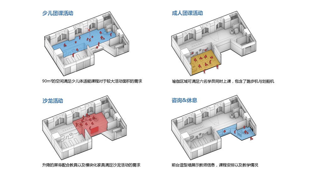 广东厚几设计，广州敏乐加，少儿体适能培训空间设计，儿童娱乐中心设计，项目投稿