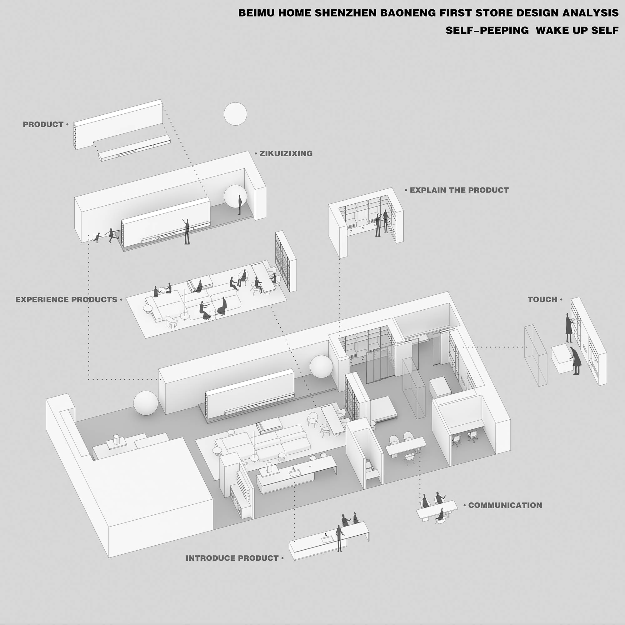 展厅设计,家具展厅设计,深圳展厅设计,深圳BEIMU贝姆展厅,深圳BEIMU贝姆展厅设计,壹席设计事务所,壹席设计事务所作品,深圳壹席设计事务所