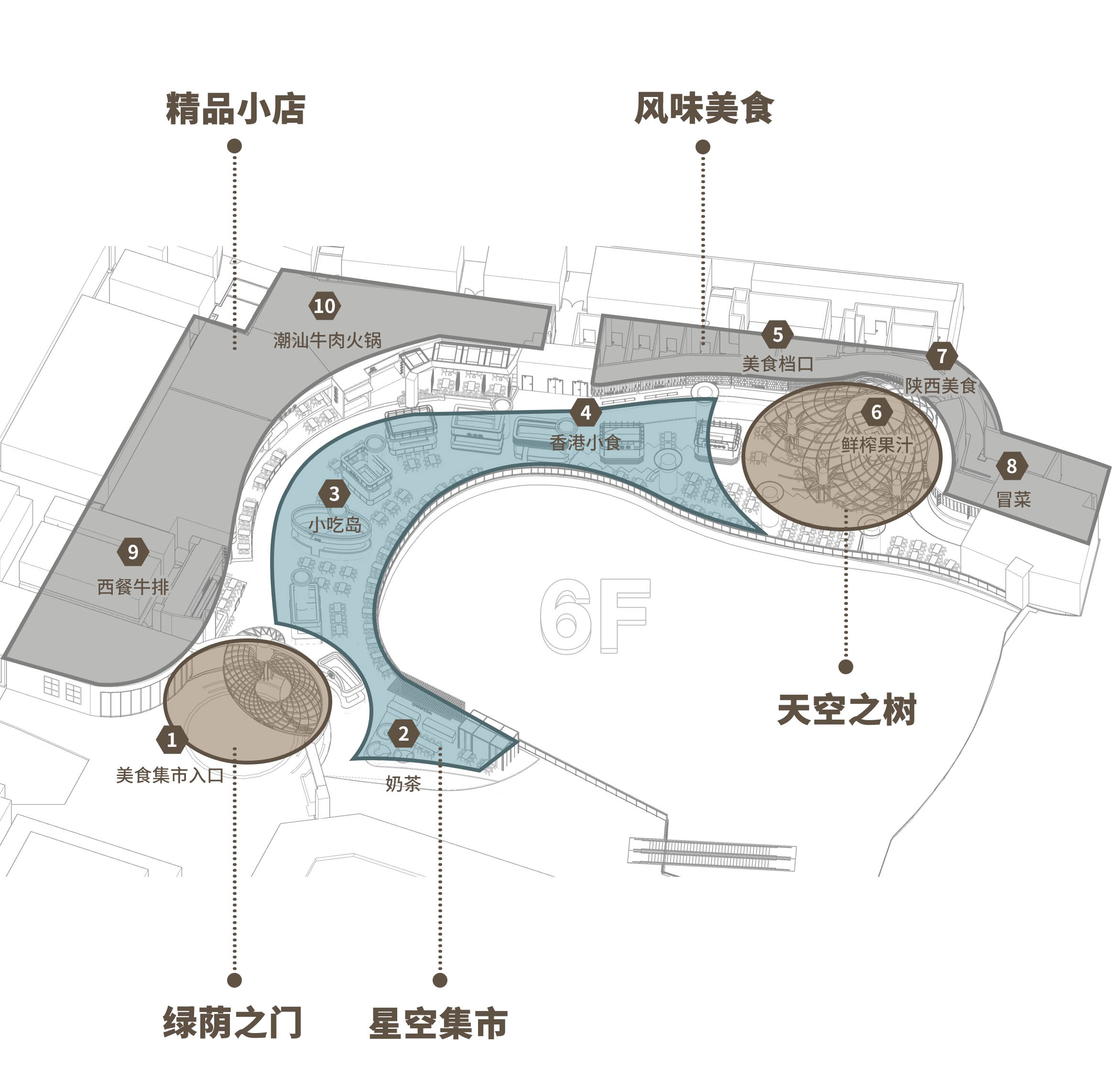 餐饮空间,食通天,美食广场设计,美食街设计,华润万象城美食街,沈阳万象城美食街,金枫设计