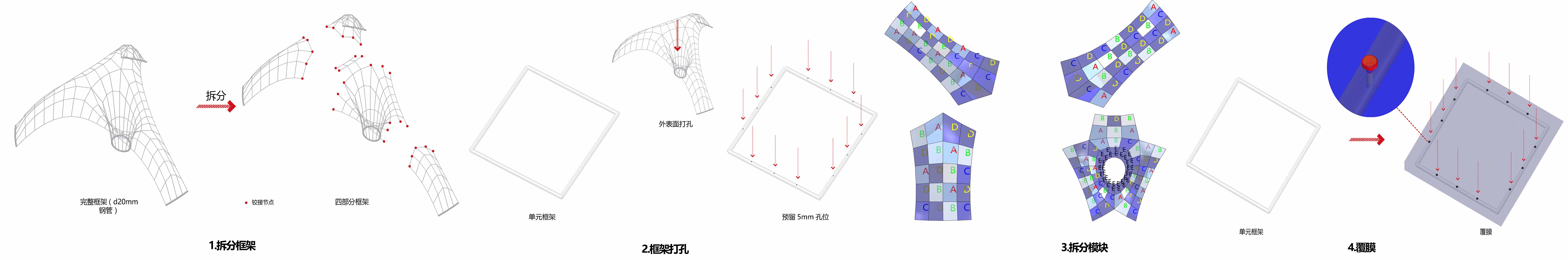 展厅设计,广州设计周,电脑展厅设计,戴尔展厅设计,超级设计创作营,戴尔广州设计周展厅,平介设计,上海平介设计