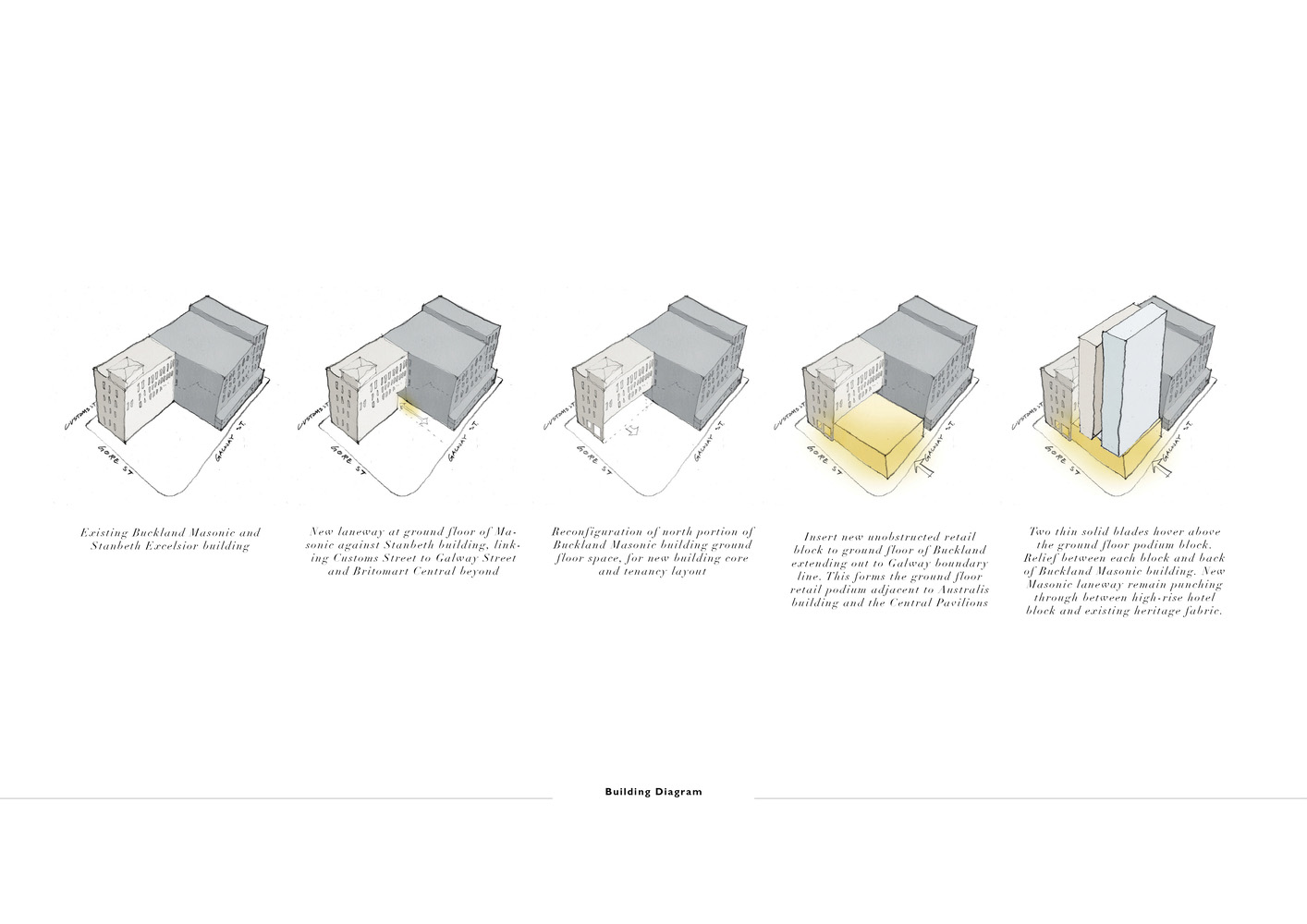 Hotel Britomart ,Cheshire Architects,国外酒店设计,酒店设计案例,精品酒店设计,酒店设计