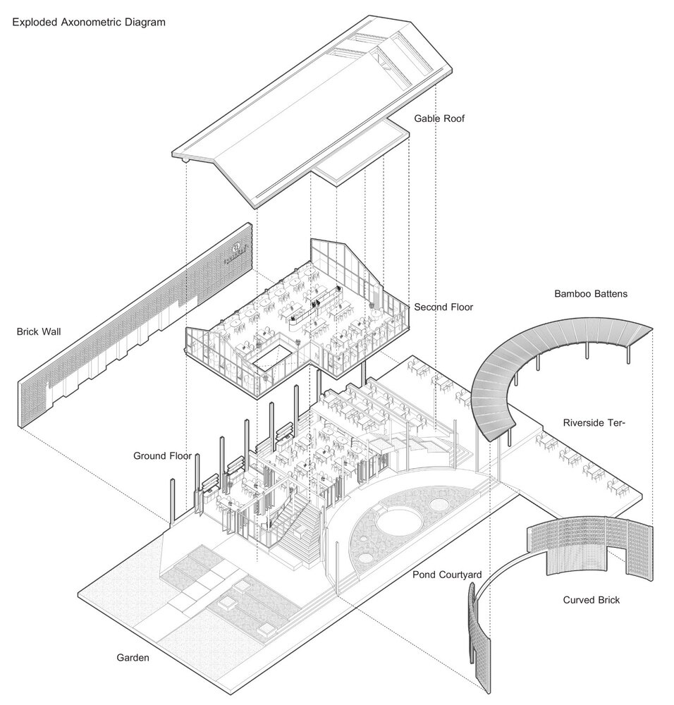 Looklen Architects,餐厅设计,Baan Nhuer Nham Restaurant,泰国,餐厅设计案例,国外餐厅设计,餐厅设计方案,花园餐厅,休闲餐厅