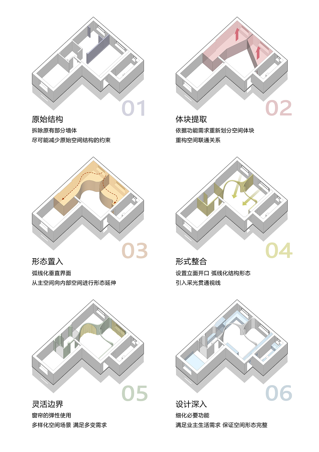60㎡住宅设计,60㎡,小户型设计,家装设计,北京小户型设计,北京住宅设计,小户型设计案例,住宅设计案例,戏构建筑,戏构建筑设计,戏构建筑设计公司