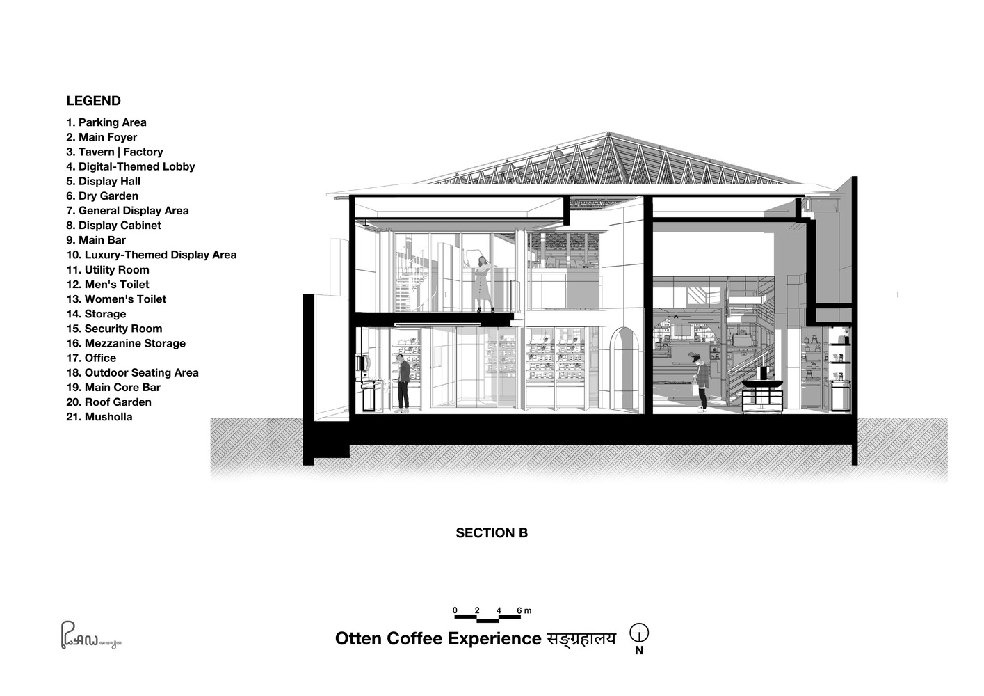 Realrich Architecture,万隆,咖啡厅设计案例,咖啡厅装修,Otten Coffee Experience,印尼,770㎡