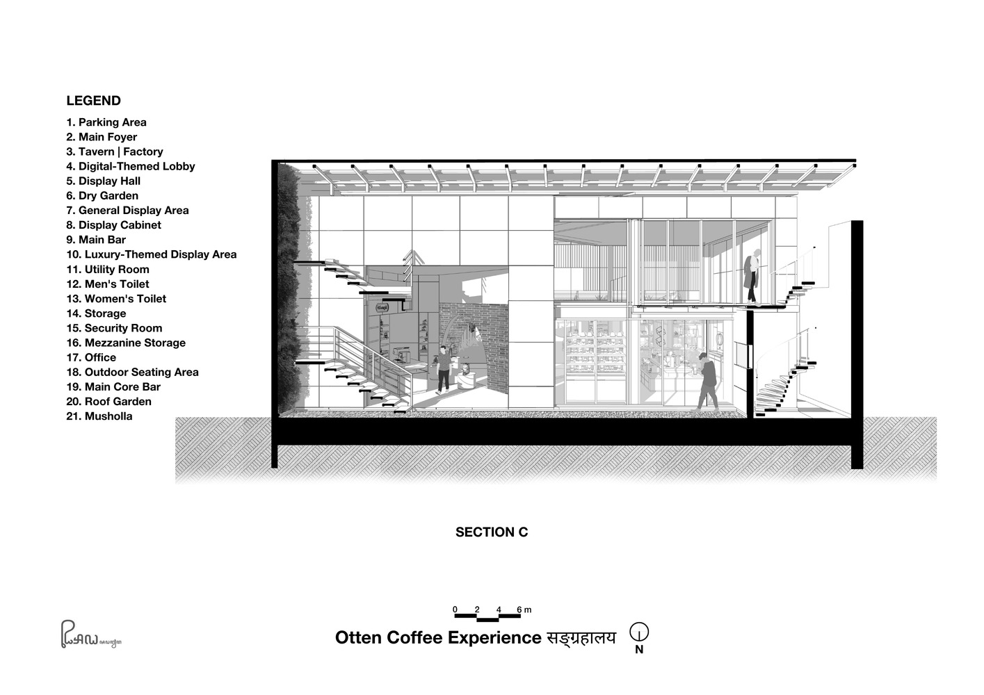 Realrich Architecture,万隆,咖啡厅设计案例,咖啡厅装修,Otten Coffee Experience,印尼,770㎡