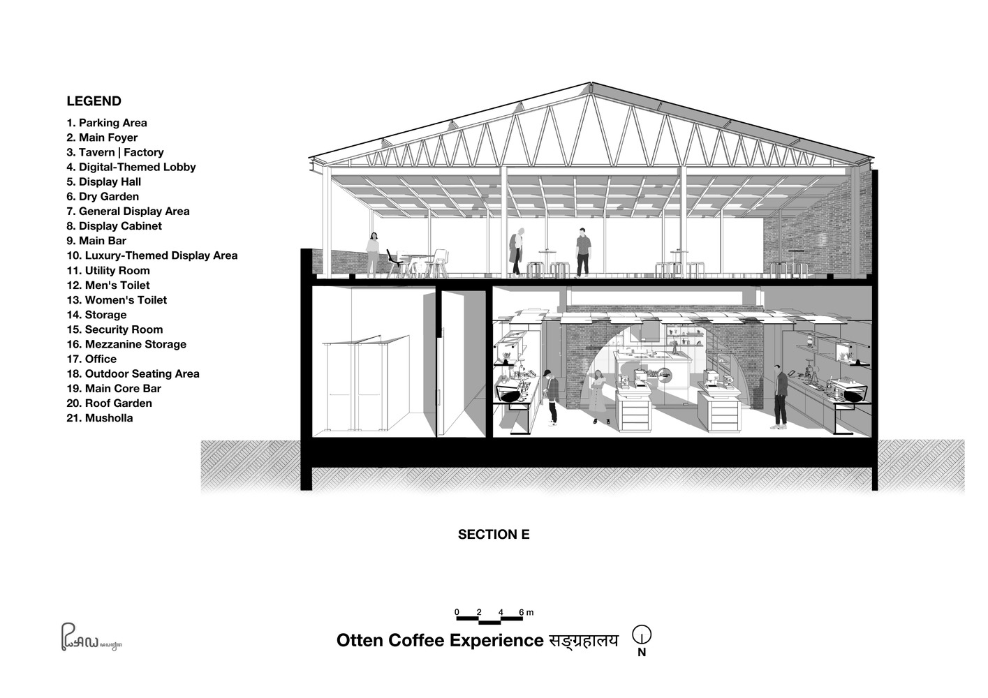 Realrich Architecture,万隆,咖啡厅设计案例,咖啡厅装修,Otten Coffee Experience,印尼,770㎡