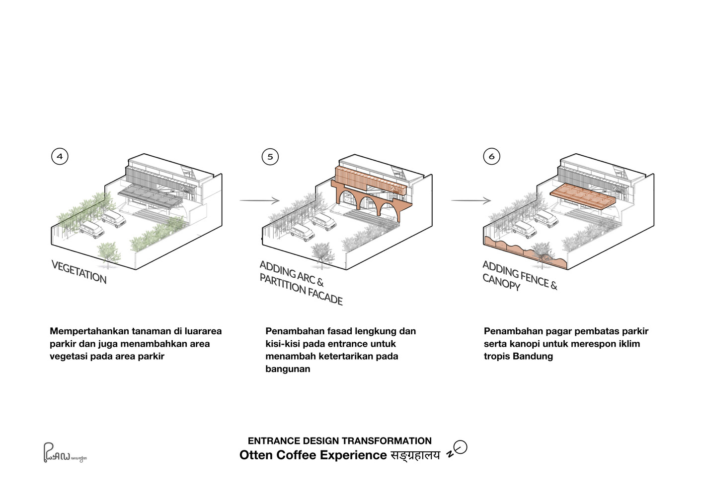 Realrich Architecture,万隆,咖啡厅设计案例,咖啡厅装修,Otten Coffee Experience,印尼,770㎡
