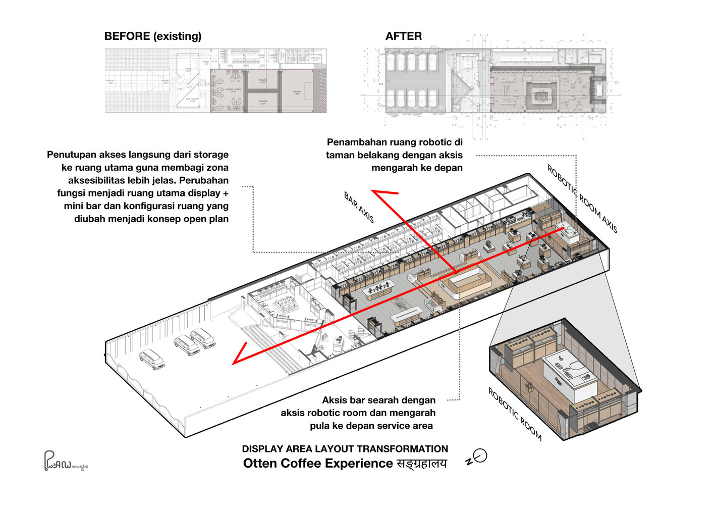 Realrich Architecture,万隆,咖啡厅设计案例,咖啡厅装修,Otten Coffee Experience,印尼,770㎡