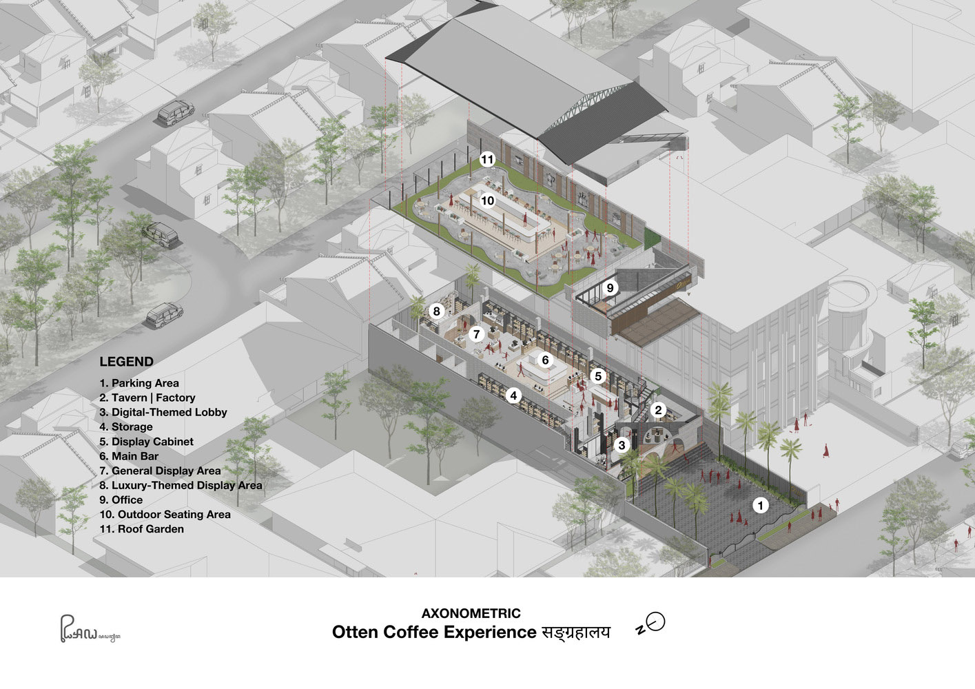 Realrich Architecture,万隆,咖啡厅设计案例,咖啡厅装修,Otten Coffee Experience,印尼,770㎡