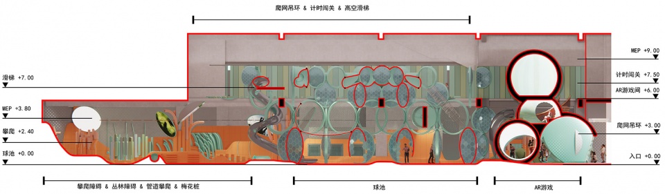 室内玩乐空间设计,亲子游戏空间设计,娱乐空间设计,北京超级运动场一工元,NEOBIO奈尔宝,北京,waa未觉建筑