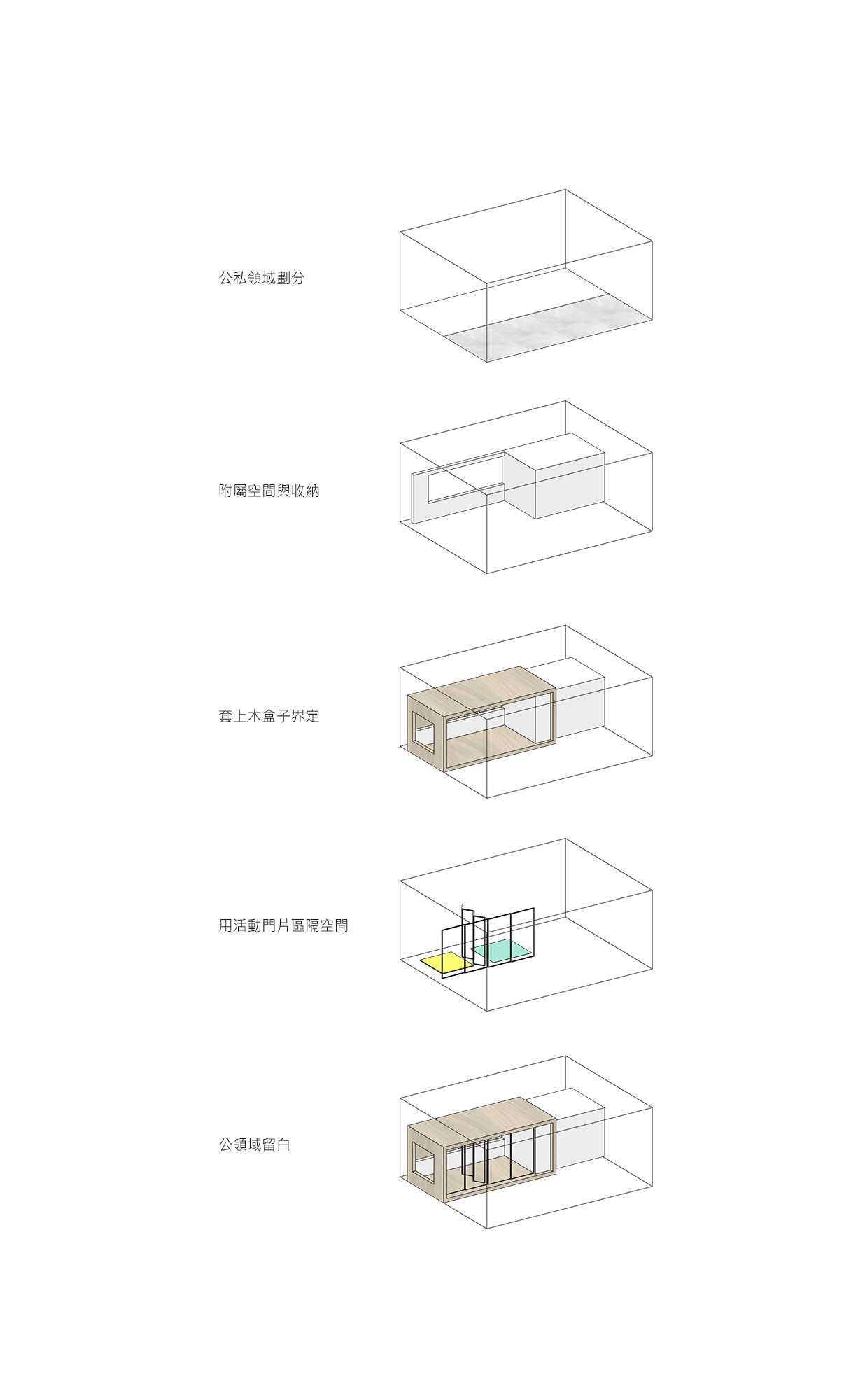 公寓设计,公寓设计案例,虫点子创意,85㎡,板桥,小户型设计,公寓装修,改造,最小宅,虫点子设计