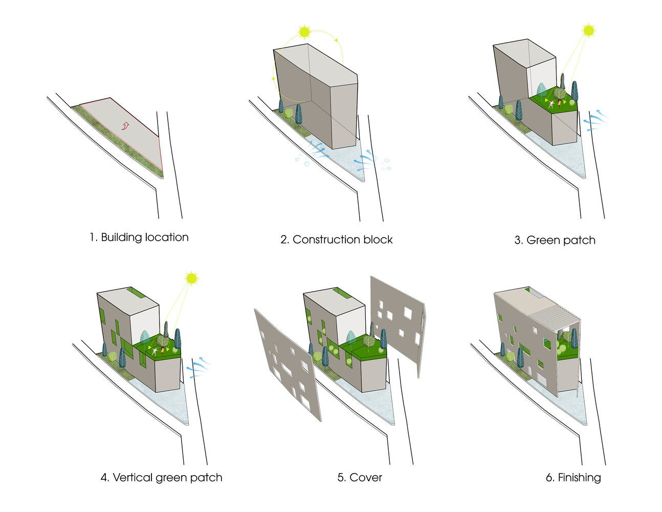 住宅设计,Pham Huu Son Architects,越南,别墅设计案例,住宅设计方案,芽庄,400㎡,别墅设计,联排别墅