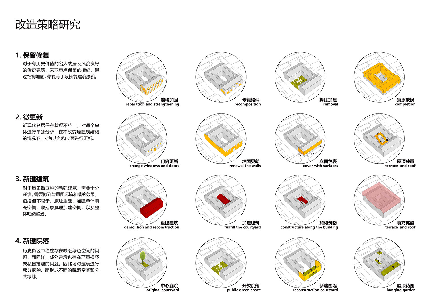 街区改造,景观改造,老城区改造,景观设计,城市更新,商业街区改造,公共空间改造,苏州银行街开甲片区更新设计,苏州,平介设计,杨楠,远见文旅