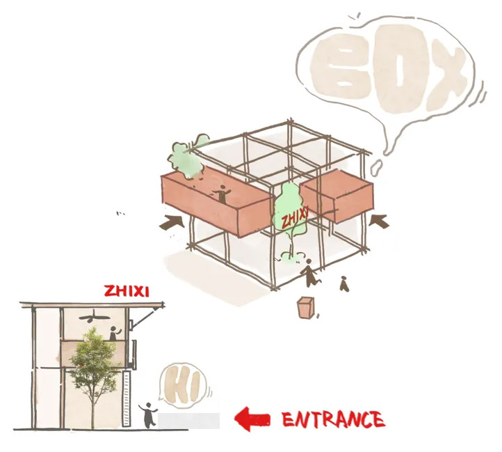 烤肉店设计,休闲餐厅设计,餐厅设计,户外庭院餐厅,烤肉店设计案例,餐厅装修,开放式餐厅,烤肉店设计方案,四川岳池炙喜烧肉,四川岳池,朴开十向设计事务所