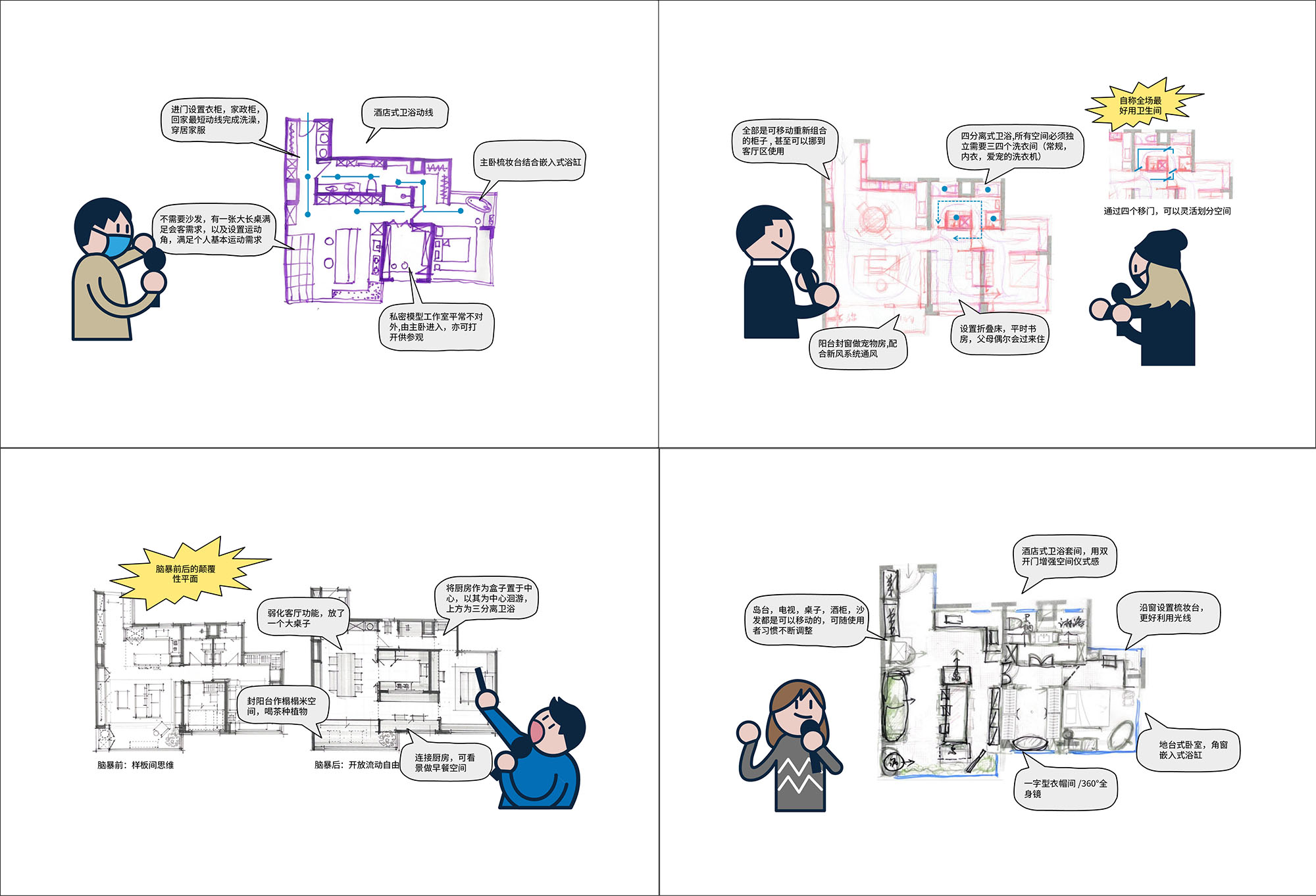 90㎡住宅设计,90㎡,小户型设计案例,家装设计,公寓设计,小户型设计,样板间设计,小户型样板间,家装装修,90㎡户型革命-以洄游场景设计重塑成长型住宅,广州,超级平常设计