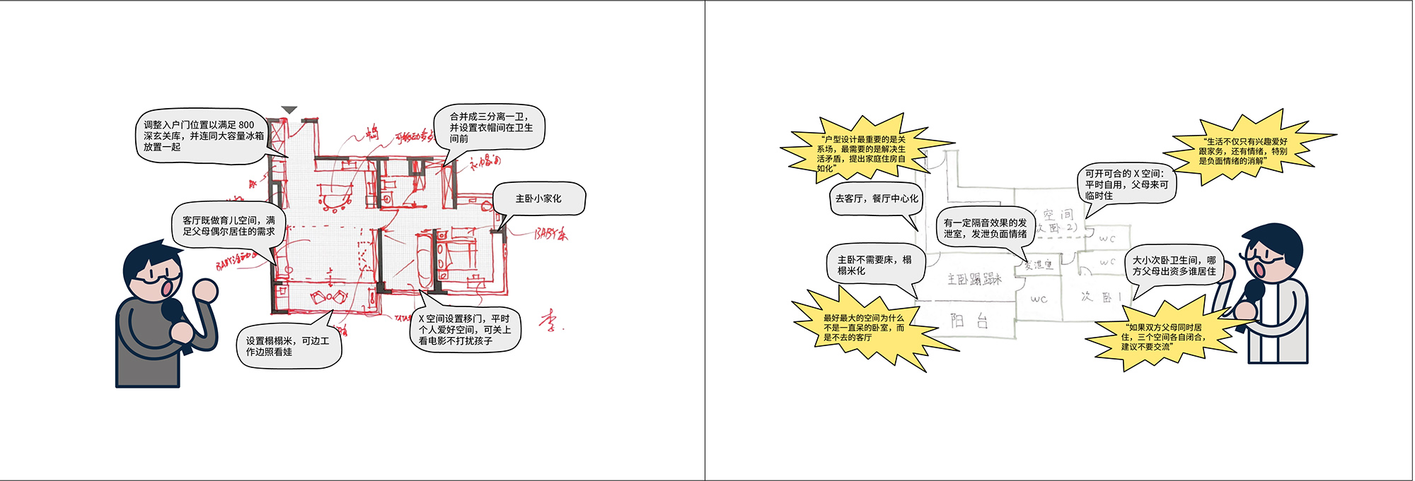 90㎡住宅设计,90㎡,小户型设计案例,家装设计,公寓设计,小户型设计,样板间设计,小户型样板间,家装装修,90㎡户型革命-以洄游场景设计重塑成长型住宅,广州,超级平常设计