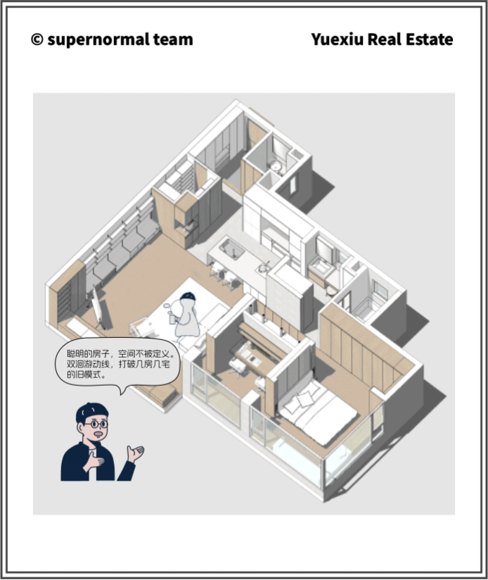 90㎡住宅设计,90㎡,小户型设计案例,家装设计,公寓设计,小户型设计,样板间设计,小户型样板间,家装装修,90㎡户型革命-以洄游场景设计重塑成长型住宅,广州,超级平常设计