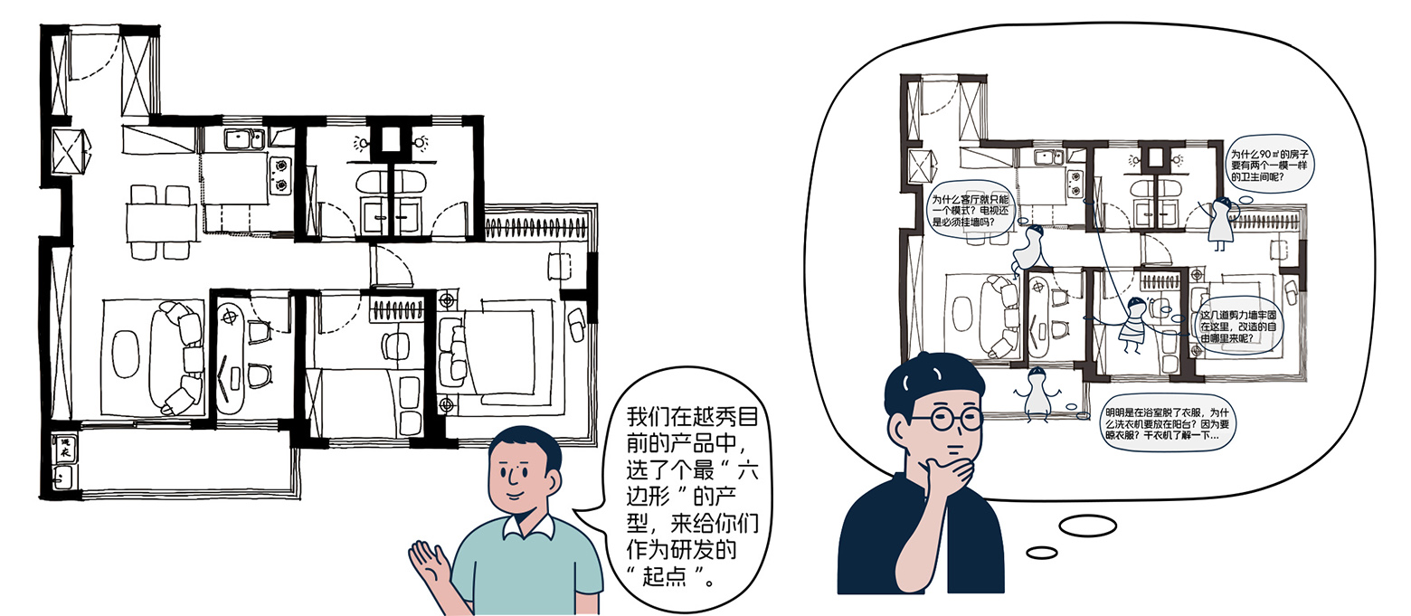 90㎡住宅设计,90㎡,小户型设计案例,家装设计,公寓设计,小户型设计,样板间设计,小户型样板间,家装装修,90㎡户型革命-以洄游场景设计重塑成长型住宅,广州,超级平常设计