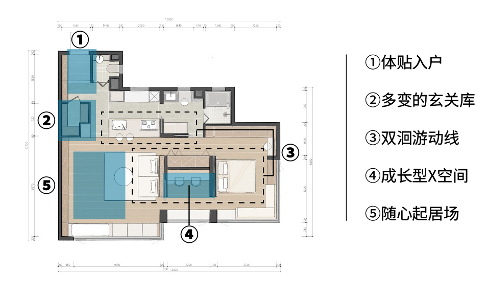 90㎡住宅设计,90㎡,小户型设计案例,家装设计,公寓设计,小户型设计,样板间设计,小户型样板间,家装装修,90㎡户型革命-以洄游场景设计重塑成长型住宅,广州,超级平常设计