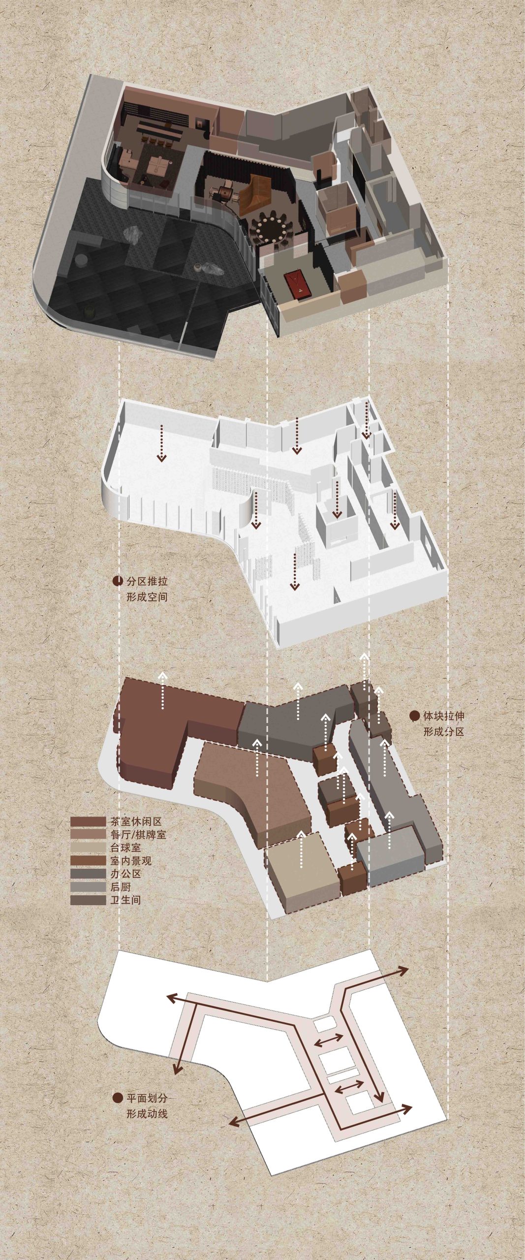 会所设计,高端餐厅设计,餐厅会所空间,私人会所空间,会所会客空间,河北秦皇岛香玺海会所,河北秦皇岛,EYEN易观设计事务所