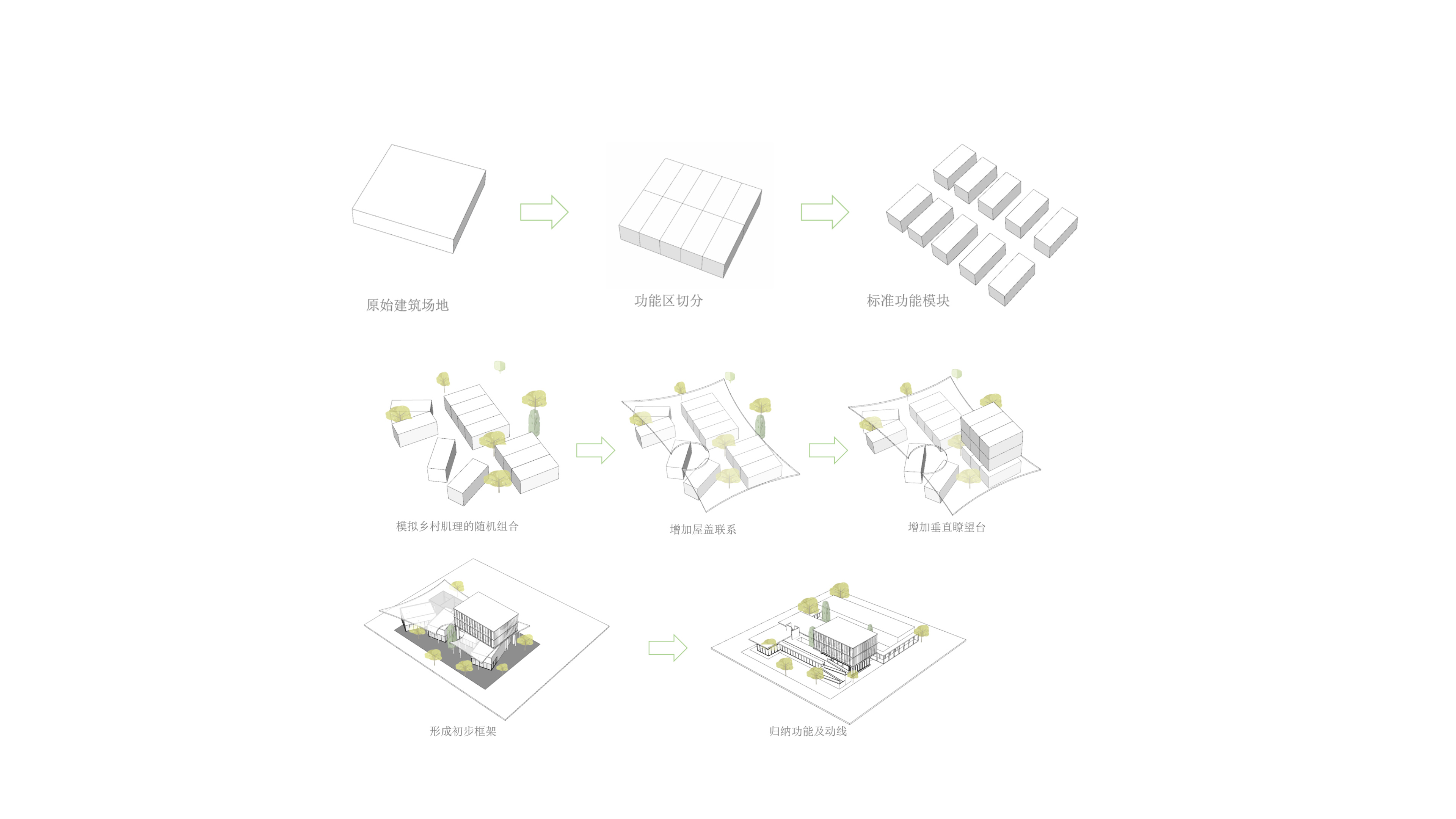 建筑设计,办公室设计,企业总部设计,汽车企业展厅设计,企业展厅设计,办公室设计方案,办公室设计案例,苏州格物智能汽车总部,苏州,巢羽设计事务所