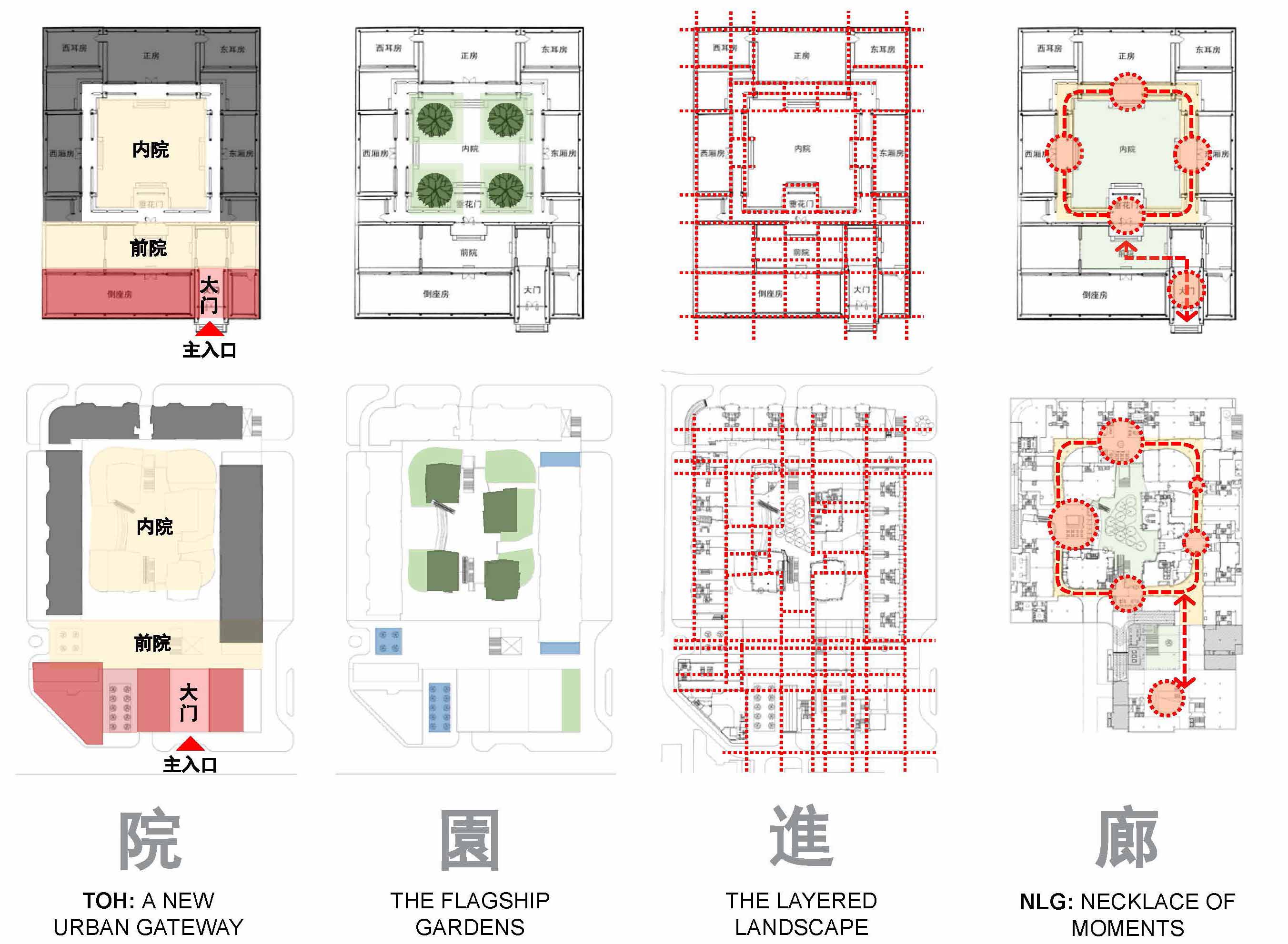 建筑改造,建筑立面改造,外立面改造,城市更新,三里屯北区城市更新：全球旗舰集群的系统化提升,北京三里屯,中国建筑科学研究院